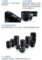 TAMRON 20-40mm F2.8 DiIII VXD SE A062 SONY E卡口 公司貨