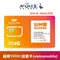 【流量卡】180G 30天 越南網卡 電話卡 VIETNAMOBILE 上網卡 旅遊卡 流量卡 東南亞國家 東南亞