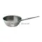 【缺貨】Fissler Original Pro 菲仕樂 頂級不鏽鋼湯鍋 24 cm