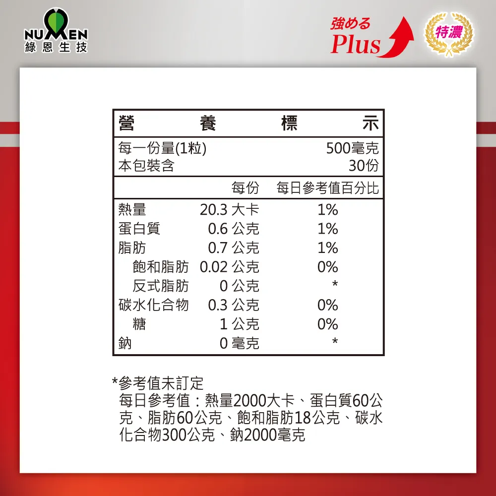 MCT閃澱代謝軟膠囊