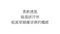 Andar－Airst 3.5分運動短褲：S-XL