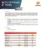REPSOL MOTORCYCLE RACING OFF ROAD 10W40 4T 全合成機油