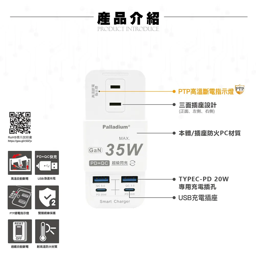 產品介紹PRODUCT INTRODUCEPalladium®PTP高溫斷電指示燈 三面插座設計(正面、左側、右側)PTPRoH標示說明書https://googl/cSGFjvPD+快充MAX.GaN 3 超級閃充 S高溫自動斷電USB急速充電QC3.0QC 30PD35WSmart Charger5W 本體/插座防火PC材質 TYPEC-PD 20W專用充電插孔USB充電插座PTP通電指示燈雙層絕緣保護RESETOFF過載自動斷電耐高溫防火材質