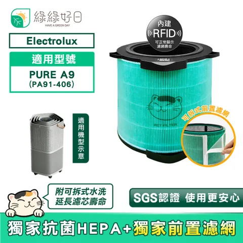 綠綠好日適用Electrolux 伊萊克斯Pure A9 PA91-406GY EFDCAR4【RFID 單