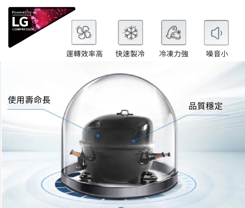 【山水】最新30L單槽壓縮機冰箱 首批送－戶外露營推車 裝備拉車 裝備拖車