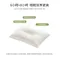 【限時開團】COCO-MAT睡眠Smart枕，凹槽設計撐托頭頸