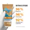 理膚寶水 LA ROCHE-POSAY ANTHELIOS DERMO-PEDIATRICS LOTION SPF50+ 安得利兒童水感防曬乳200ml