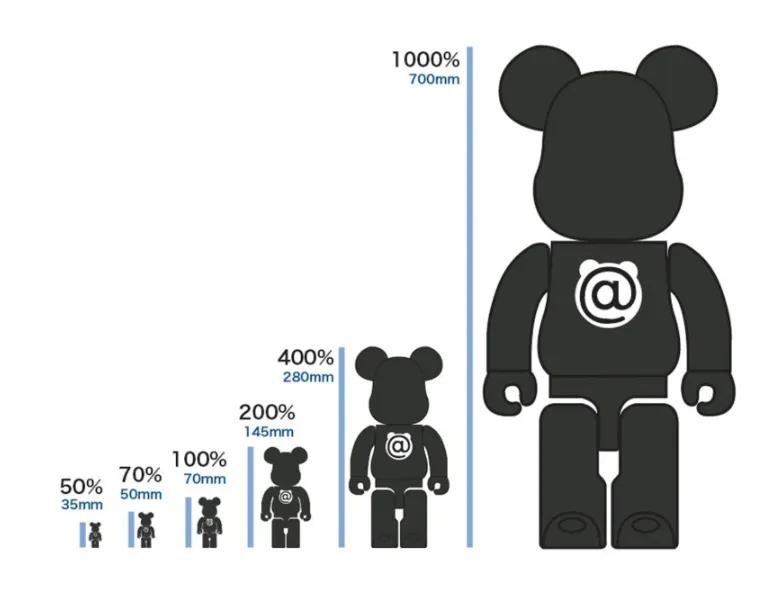 BE@RBRICK 風神雷神100％ & 400％ 4 PCS SET