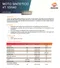 【缺貨】REPSOL MOTO Sintetico 4T 10W40 全合成機車油 公司貨