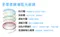 GL-B1358 布魯克林嬉皮文青 一般款