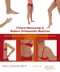 Clinical Reasoning in Modern Orthopaedic Medicine