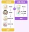 精粹Ecozen 伸縮拋棄式奶瓶禮盒