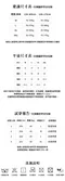 USO 拉鍊網紗塑身短褲
