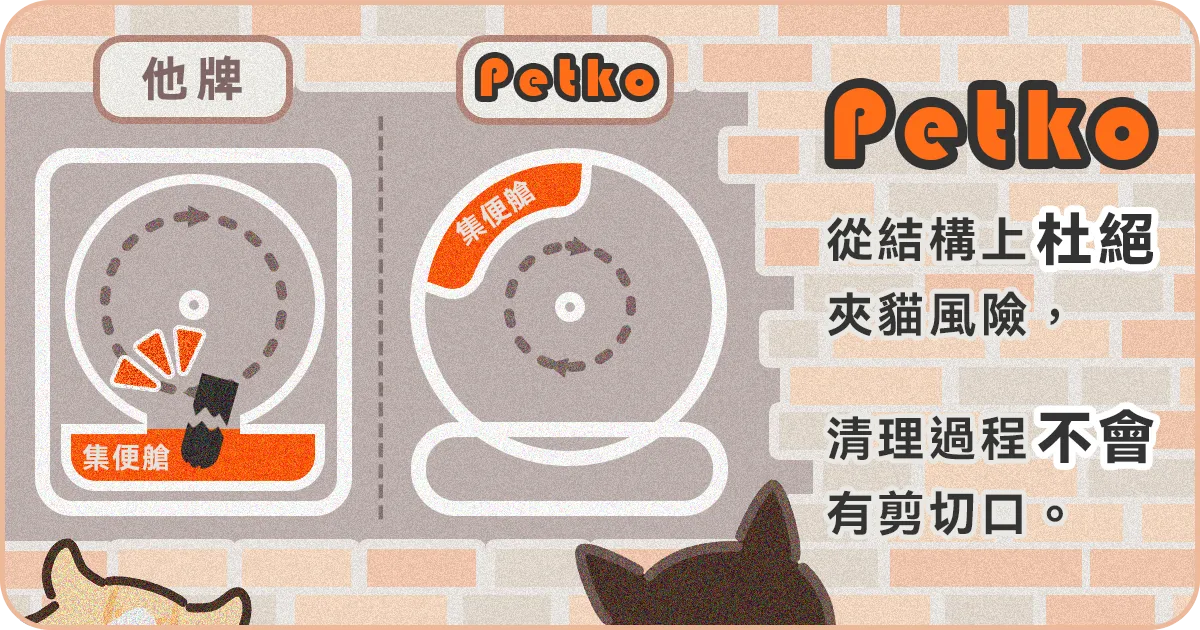 PETKO智能貓砂盆從結構上杜絕危險