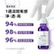 理膚寶水LA ROCHE POSAY MELA B3淡斑淨亮精華 30ML