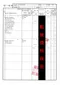 【缺貨】Alpecin C1 咖啡因洗髮露  德國髮現工程 (非台灣公司貨)