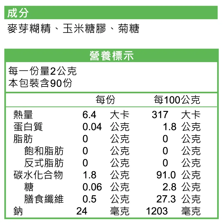 Nutritecenjoy益富易凝素plus 180g