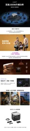 [ EcoFlow ] RIVER 2 Pro 儲能電源+ PRO專用保護袋 │ 收納袋 充電器 行動充 充電 快充