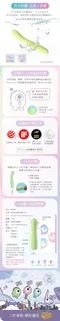 SISTALK小怪獸┃哥斯拉G點怪獸棒