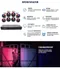 【Swann】16路12M NVR+8*12M監控組(SONVK-1690008B)