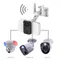【Swann】創新1080p  Wi-Fi DVR 監控組(FourtifyL)