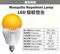 24W LED驅蚊燈泡 (暖黃光)