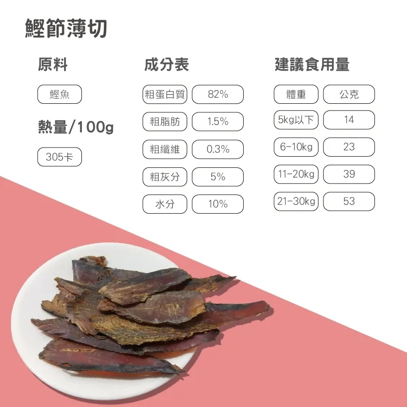 鰹節薄片 鰹節薄切