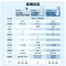 [ PHILIPS ]  迷你便攜高速100檔手持風扇(3色) ACR2222 小風扇 桌上型風扇 手持風扇 戶外風扇