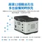 [ PHILIPS ]  1000W 攜帶式儲能行動電源│  DLP8092C 野營露營都能用 大容量行動電源
