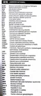 病理學手冊 A 到 Z(The A to Z of Pathology)