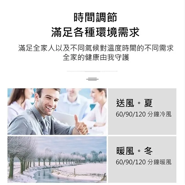 Haier海爾 FD-W5501 - 詳情18