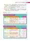 機能營養與食品概論：基本原理、科學數據、臨床應用