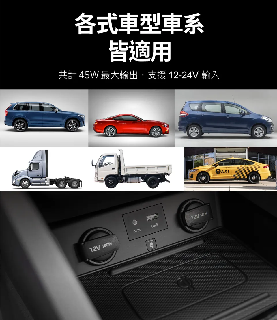 Ps U16 極速type C Pd Qc 3 0 雙usb 車充車用快