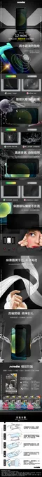 【NISDA】Apple iPhone 12 mini「霧面防窺」滿版玻璃保護貼 (5.4")