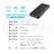 ANKER A1617 PowerCore III 10K 無線行動電源 10,000mAh