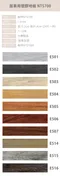 MIT 暖棕木紋塑膠地板 (居家用）