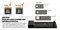 Infocarrier M.2 NVMe / SATA SSD External SSD Enclosure (MSD-3100)
