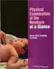 (舊版特價-恕不退換)Physical Examination of the Newborn at a Glance
