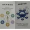 🌸貞緣紫墨湘玉台灣專賣🌸 AD901天然紫墨湘玉調整型手鍊、實物拍攝，現貨供應，可訂製手圍