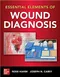 Essential Elements of Wound Diagnosis
