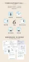 ［海洋部隊］沙發清潔噴霧 320g｜去汙 沙發清潔 清潔劑 清潔用品 環境友善 傢俱清潔
