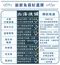 船內急速活凍中卷(透抽)350-400g(2~3隻裝)【北海漁鋪】