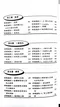 生物化學問答-研究所考試必備