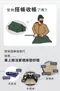[ PAMABE OUTDOOR ] outdoor單人車宿組(T型半邊)｜預購 車宿 車露床墊 車泊床墊 送收納袋