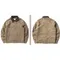 Folklore Classic 復刻Type 3油蠟布燈芯絨外套 waxed trucker Filson 聯名參考