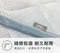 ❤優惠加購【台灣製造-清爽涼感保潔墊/枕頭巾/枕巾 - 格子藍款 (1入)