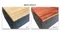 【原木圓生】原木蓋板一片式 桃心花木 Plain Wooden Top for STRATA storage boxes